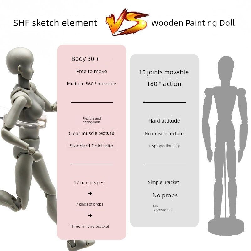 SHF Movable Baby Body Model